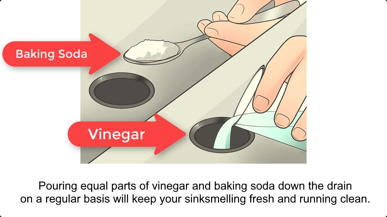 vinegar and baking soda - The Basics Of Unclogging A Drain